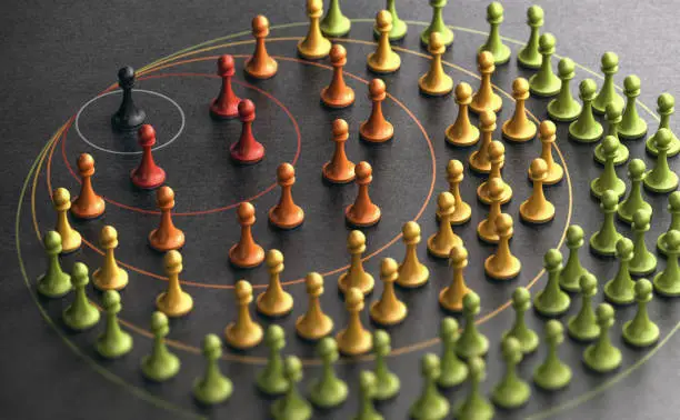 Advanced skills in the art of influencing