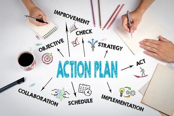 Advanced skills in learning strategies